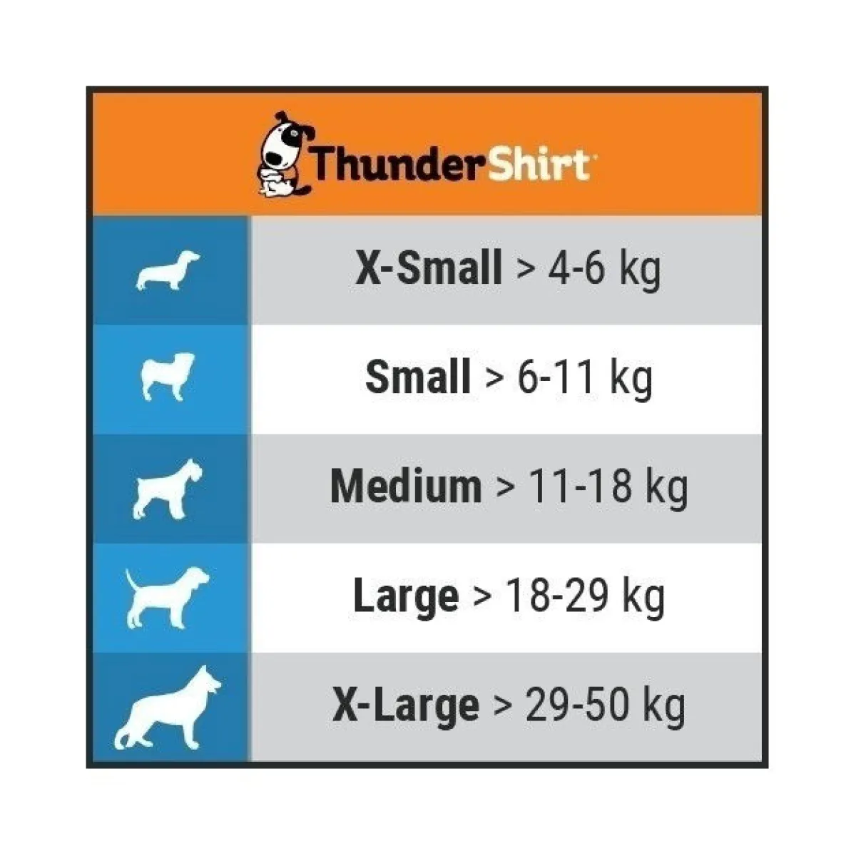 rauhoittava mantteli koiralle>Thundershirt Outlet
