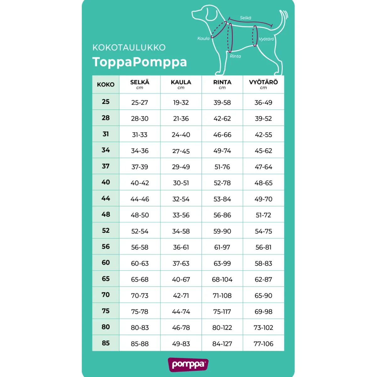 Toppa valjasaukolla, Forest>Pomppa Hot