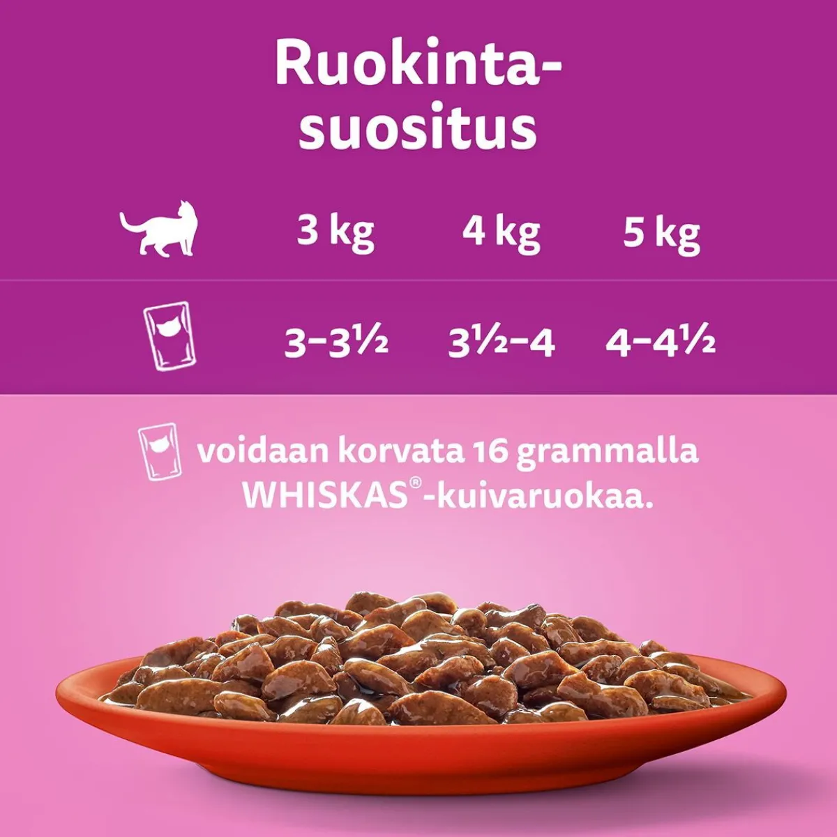 Classic meals in jelly 60x85g>Whiskas Discount