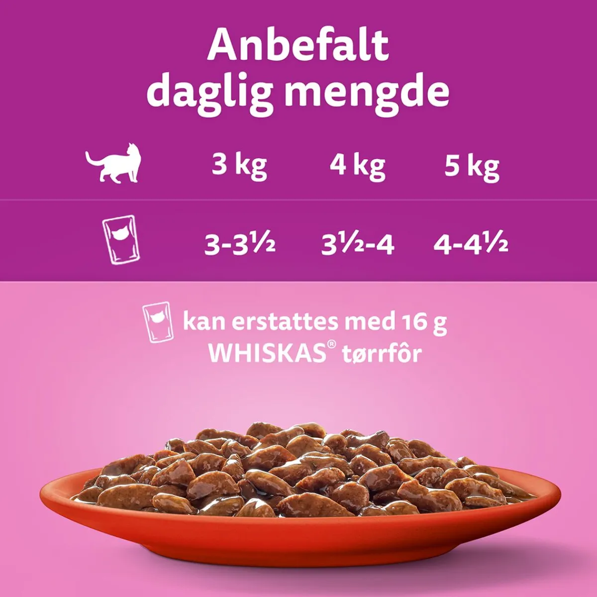 Classic meals in jelly 60x85g>Whiskas Discount
